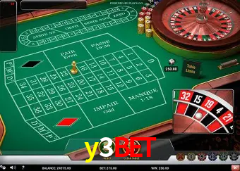 y3bet Entrar - Login Seguro Certificado